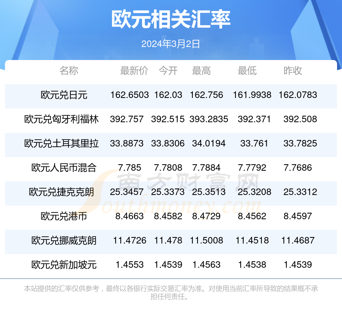 新澳精准资料免费提供221期,|精选资料解析大全