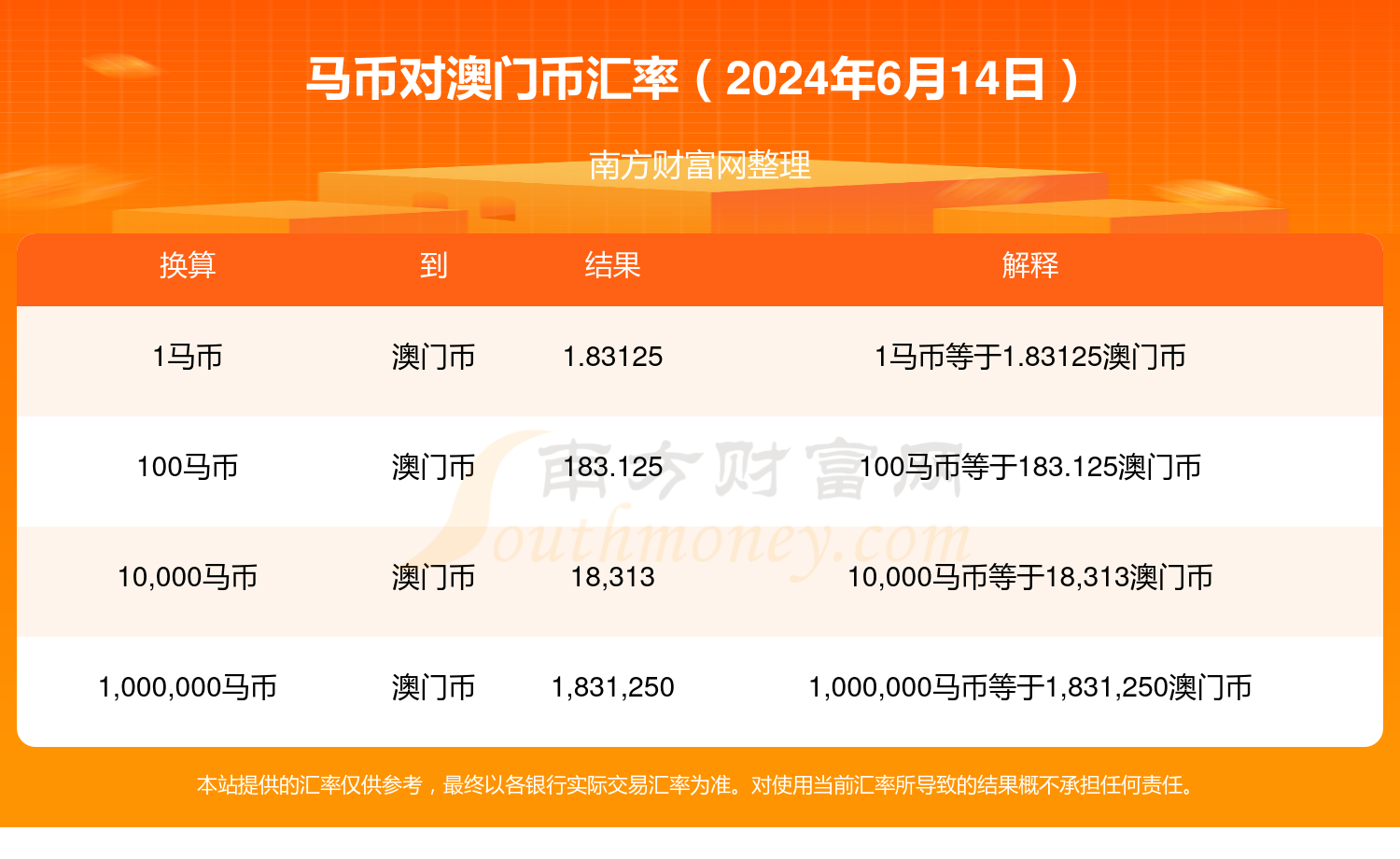 2024年今晚澳门特马,|精选资料解析大全