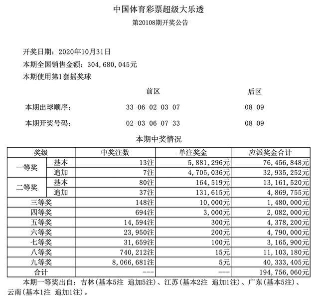 热门 第74页