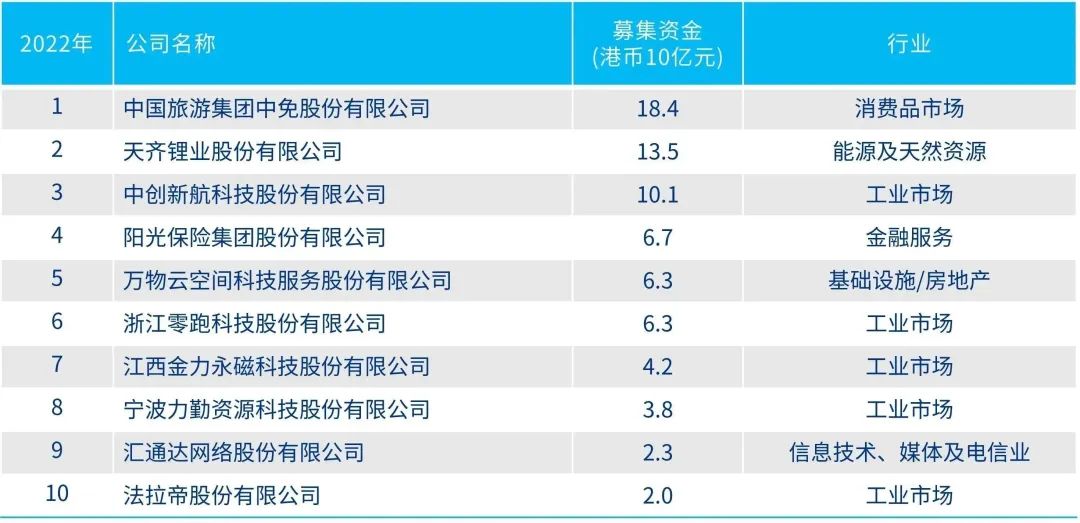 2024年香港正版内部资料,|精选资料解析大全