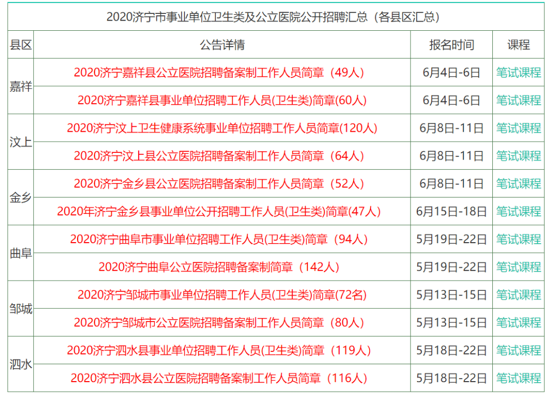 必修 第76页