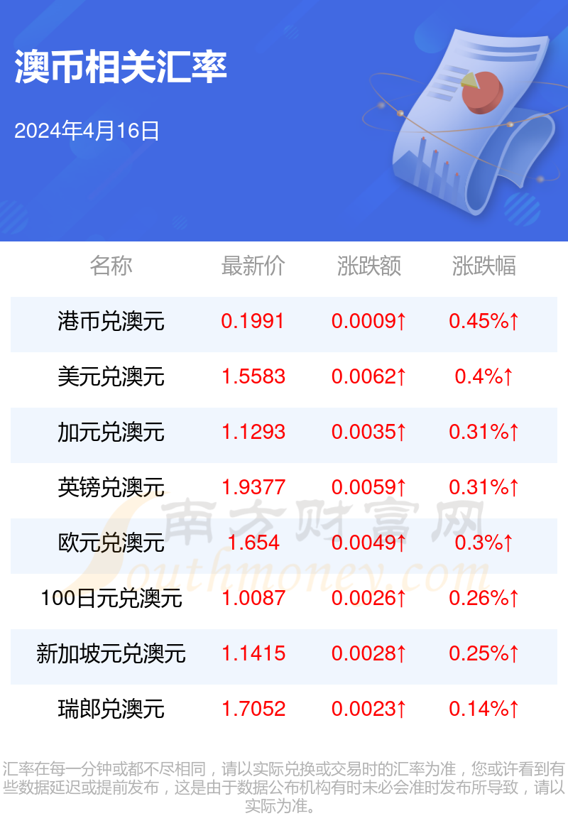 2924新澳正版免费资料大全,|精选资料解析大全