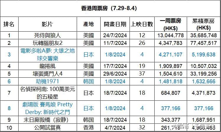 香港大众网免费资料,|精选资料解析大全