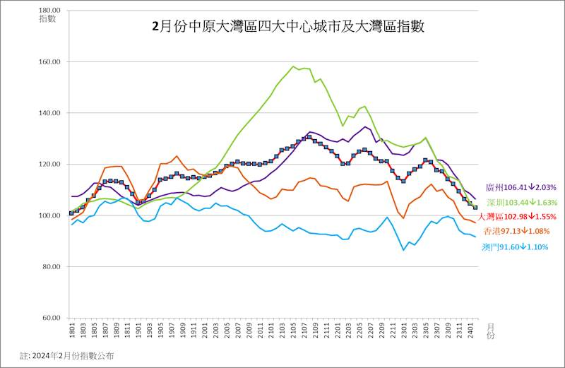 2024年新澳门彩历史开奖记录走势图,|精选资料解析大全