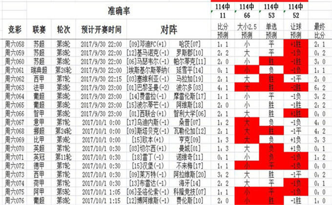 014967cσm查询,澳彩资料,|精选资料解析大全