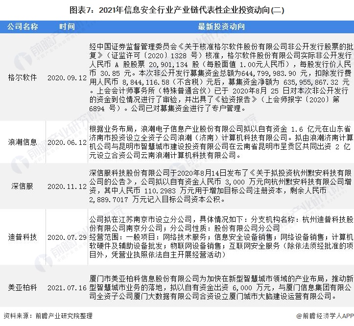 新奥精准资料免费提供安全吗,|精选资料解析大全