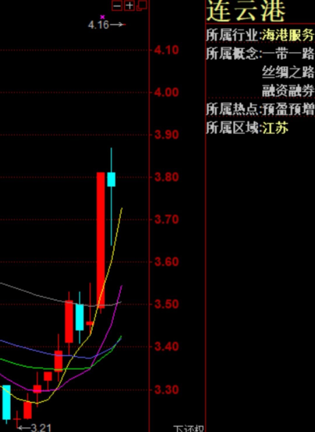 连云港股票停牌最新消息