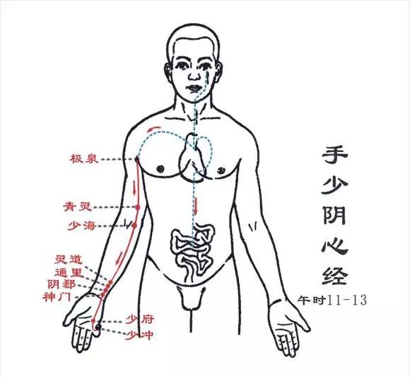 最新东方心经彩图大全