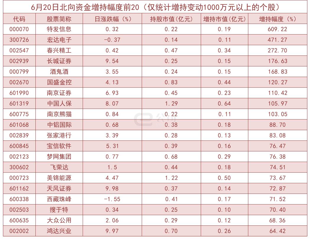 豫光金铅股票最新行情