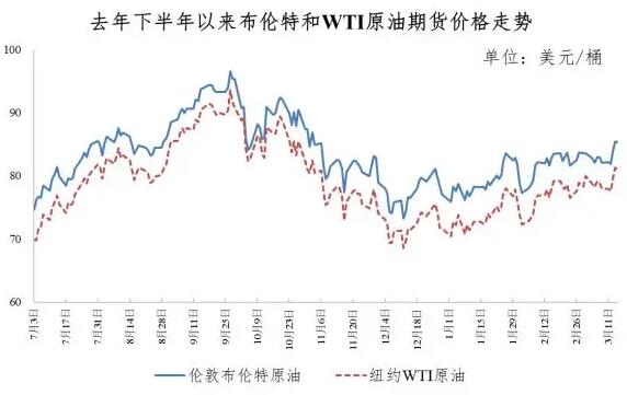 游戏 第37页