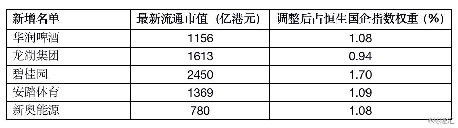 中广核电力最新消息