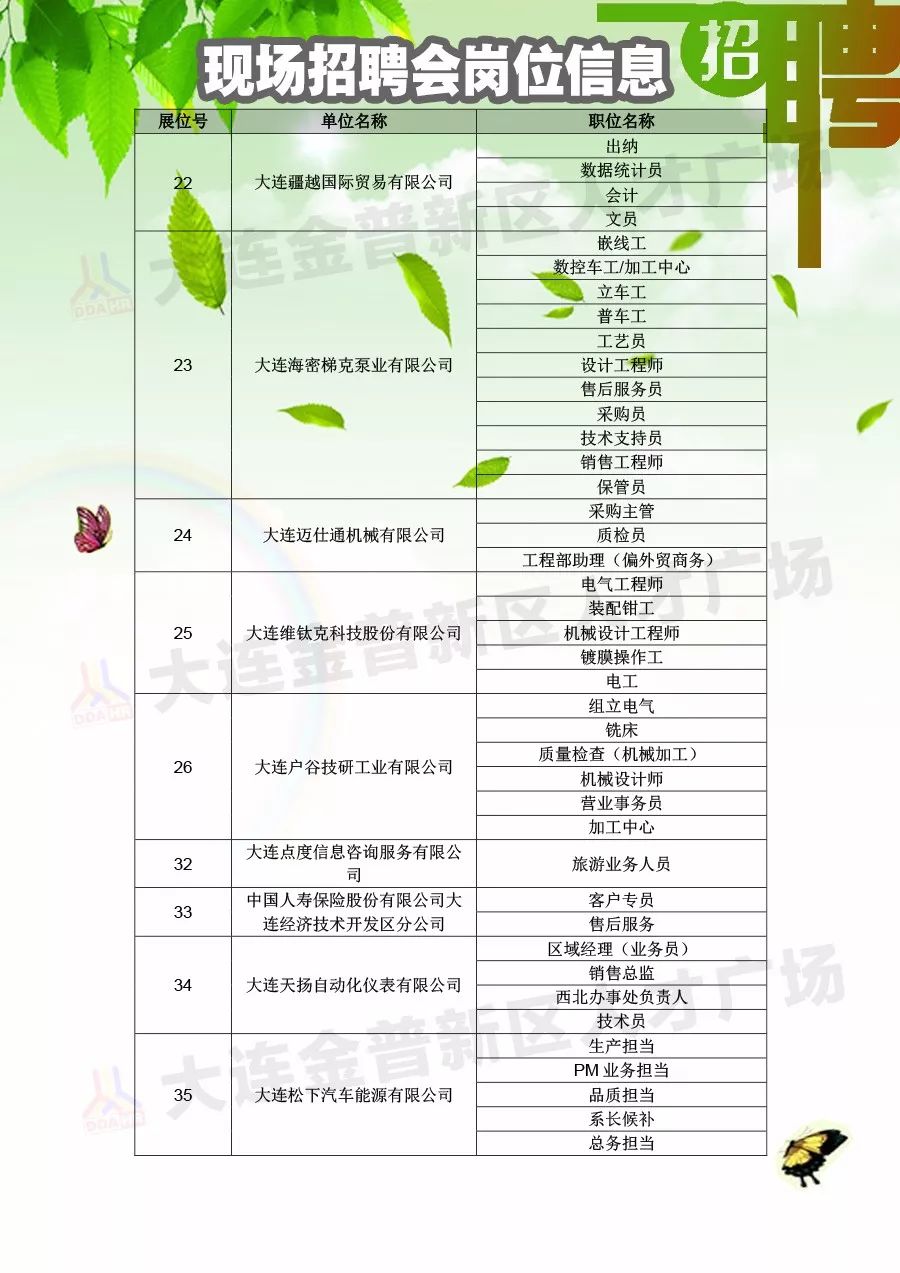 全南县最新招聘信息