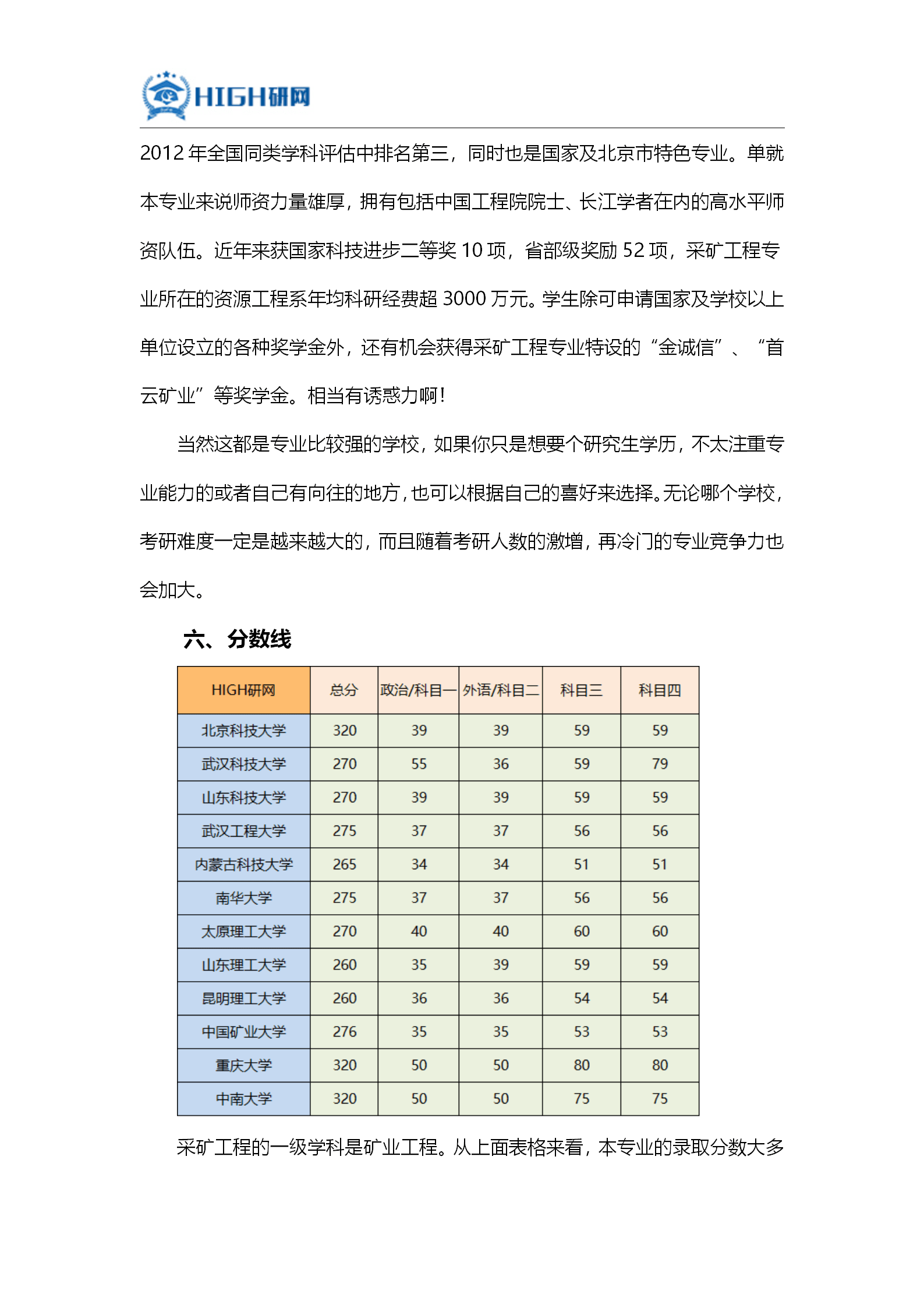 最新采矿专业大学排名