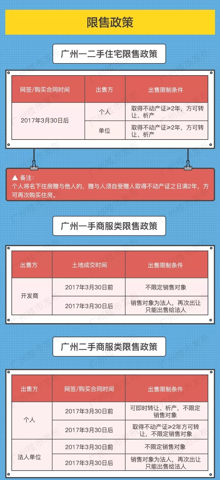 每日更新 第36页