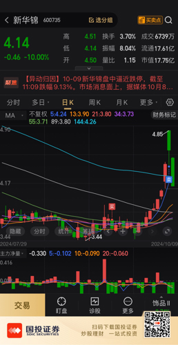 600735新华锦最新消息