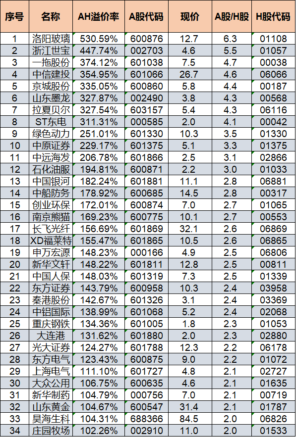 游戏 第26页