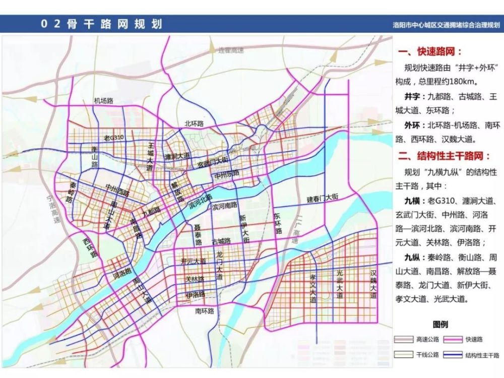 洛阳南环路最新规划图