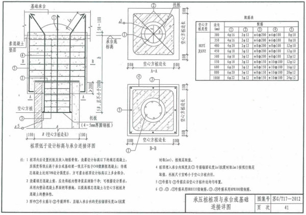 钢筋规范g101最新图集