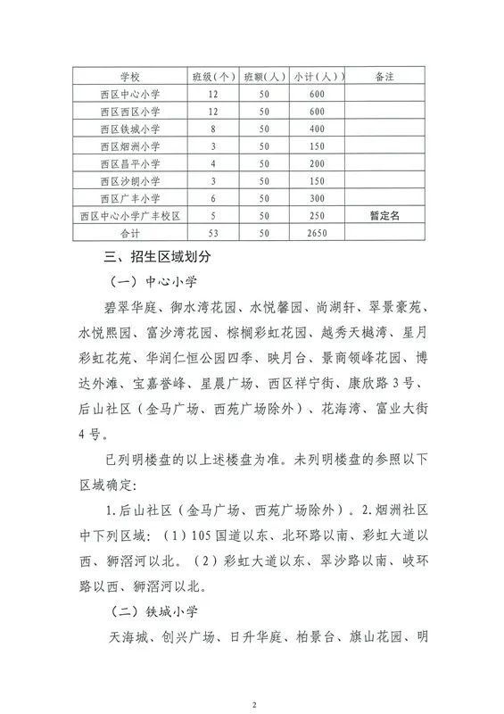 深圳最新急招调油师傅