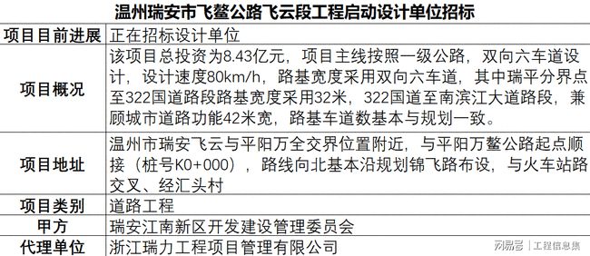 热门 第12页