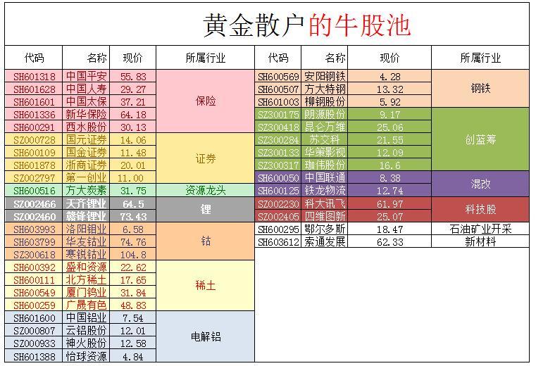 绝品强少最新章节列表