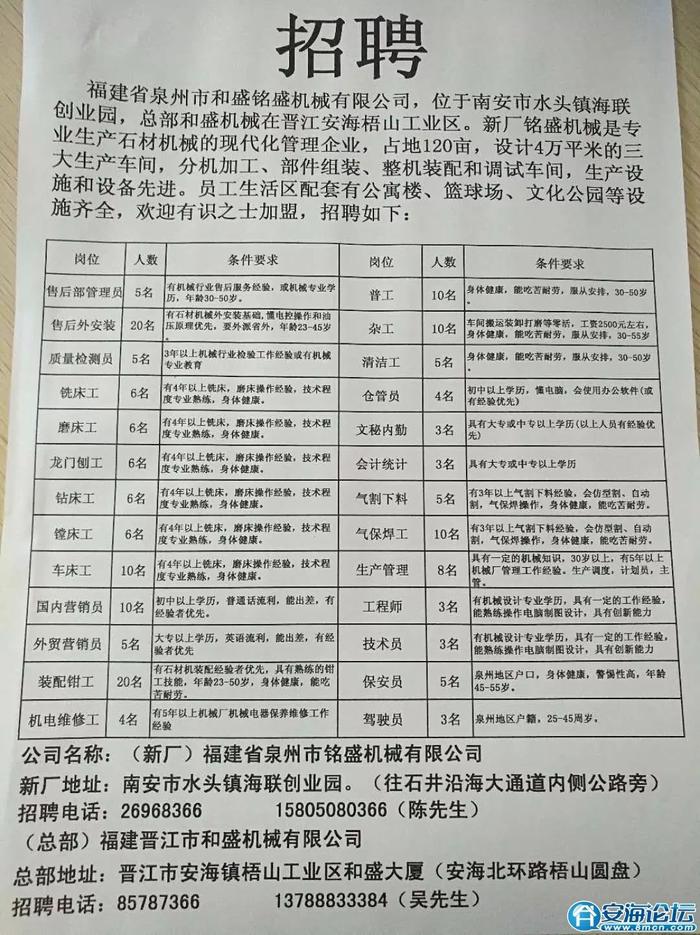 江阴食品城最新招聘