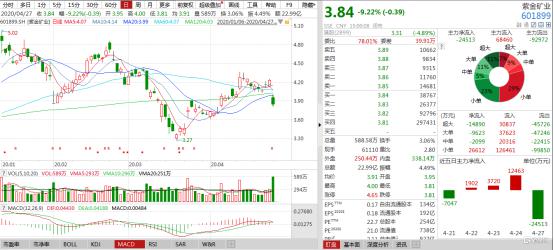 合矿股份最新消息